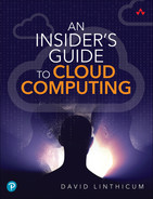 An Insider’s Guide to Cloud Computing 