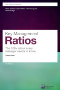 Cover image for Key Management Ratios, 4th Edition