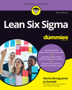 Lean Six Sigma For Dummies, 4th Edition 