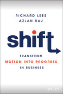 Shift 