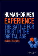 Cover image for Human-Driven Experience