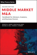 Cover image for Middle Market M & A, 2nd Edition