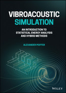 Cover image for Vibroacoustic Simulation