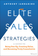 Cover image for Elite Sales Strategies