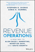  PART I: Revenue Operations, A System for Growth