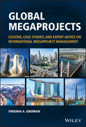 Cover image for Global Megaprojects