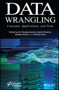 Cover image for Data Wrangling
