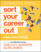 Cover image for Sort Your Career Out