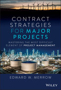 Cover image for Contract Strategies for Major Projects