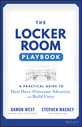 The Locker Room Playbook 