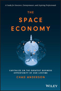 Cover image for The Space Economy