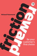 Cover image for Friction/Reward