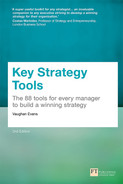 Key Strategy Tools, 2nd Edition 