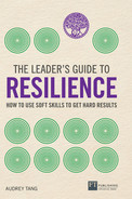 The Leader's Guide to Resilience 