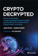 Cover image for Crypto Decrypted