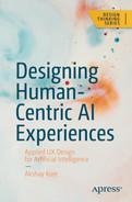 Cover image for Designing Human-Centric AI Experiences: Applied UX Design for Artificial Intelligence
