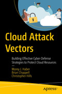 Cloud Attack Vectors: Building Effective Cyber-Defense Strategies to Protect Cloud Resources 