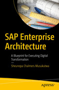 Cover image for SAP Enterprise Architecture: A Blueprint for Executing Digital Transformation