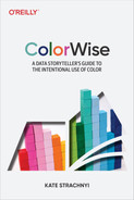 Cover image for ColorWise