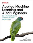 Cover image for Applied Machine Learning and AI for Engineers