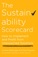  Chapter 3. The Sustainability Scorecard