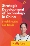 Strategic Development of Technology in China 