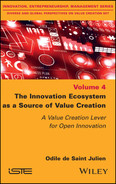 Cover image for The Innovation Ecosystem as a Source of Value Creation