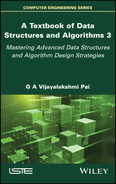 Cover image for A Textbook of Data Structures and Algorithms, Volume 3