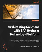  Part 1 Introduction – What is SAP Business Technology Platform?