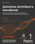  Attributes of the Solution Architecture