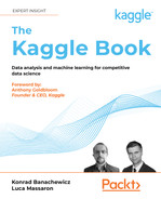 Cover image for The Kaggle Book