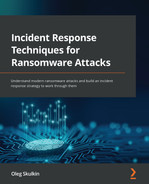 Incident Response Techniques for Ransomware Attacks 