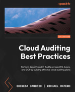 Cover image for Cloud Auditing Best Practices