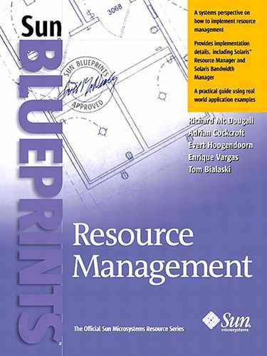 Resource Management 