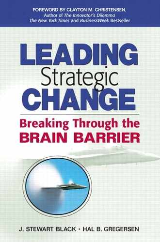 Chapter 10 Leading Strategic Change Toolkit: Believing