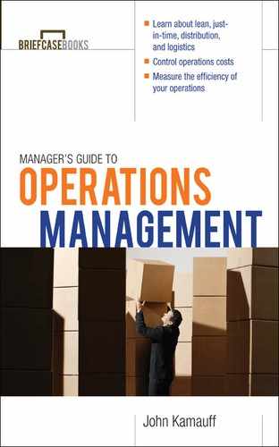 Manager’s Guide to Operations Management 