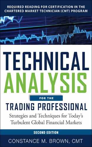 Cover image for Technical Analysis for the Trading Professional