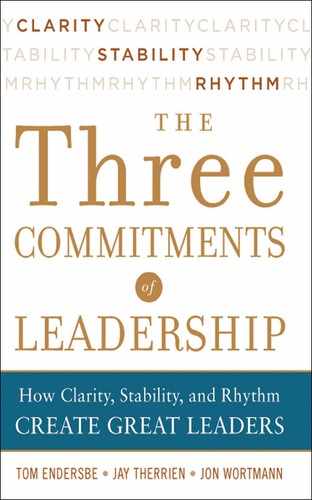 The Three Commitments of Leadership 