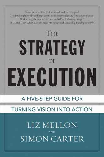 The Strategy of Execution: A Five Step Guide for Turning Vision into Action 