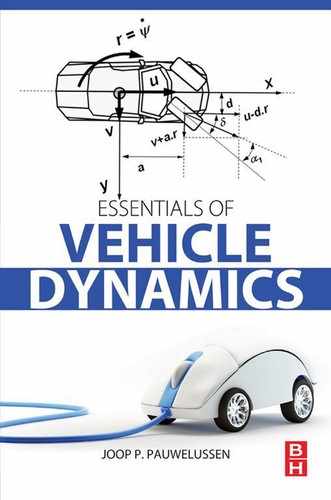 Essentials of Vehicle Dynamics 