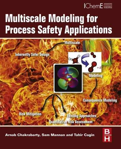 Cover image for Multiscale Modeling for Process Safety Applications