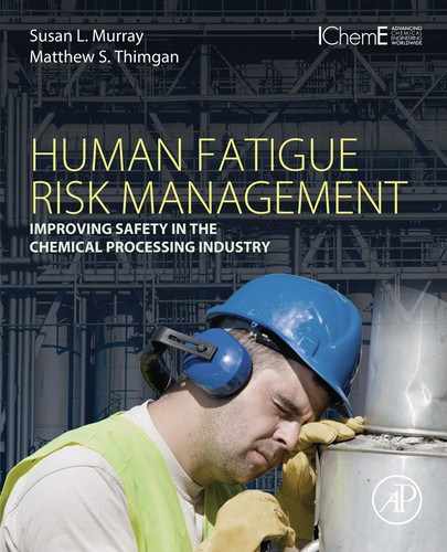 Cover image for Human Fatigue Risk Management