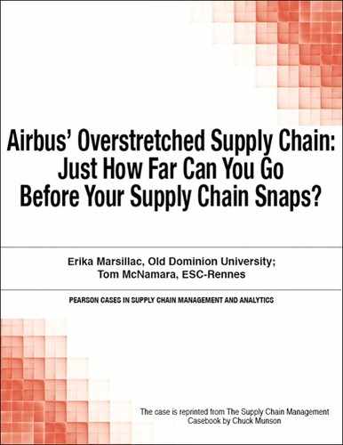 Airbus’ Overstretched Supply Chain: Just How Far Can You Go Before Your Supply Chain Snaps? 