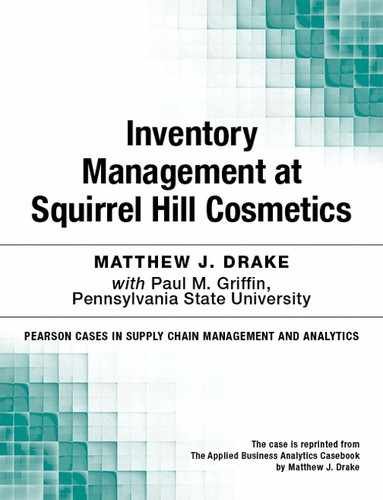 Inventory Management at Squirrel Hill Cosmetics 