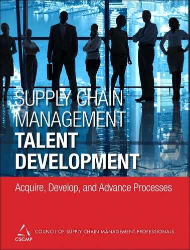Supply Chain Management Talent Development: Acquire, Develop, and Advance Processes 