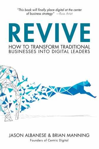 2. The Difference between Reactive and Transformative Digital