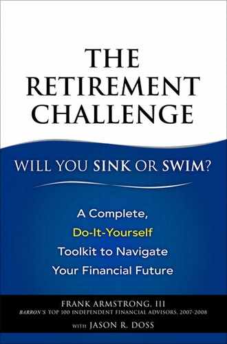 Cover image for The Retirement Challenge: Will You Sink or Swim?