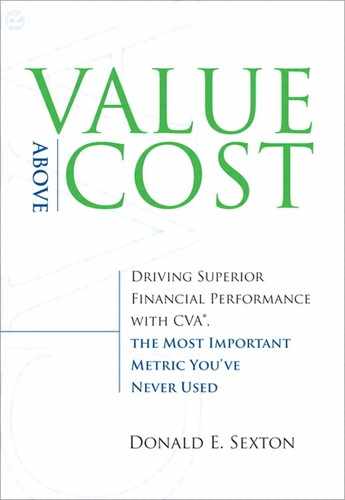 Cover image for Value Above Cost: Driving Superior Financial Performance with CVA