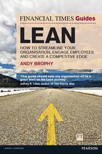 4 Lean methods and tools (part I)