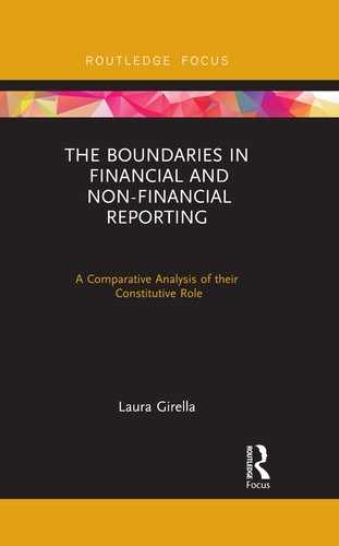 The Boundaries in Financial and Non-Financial Reporting 